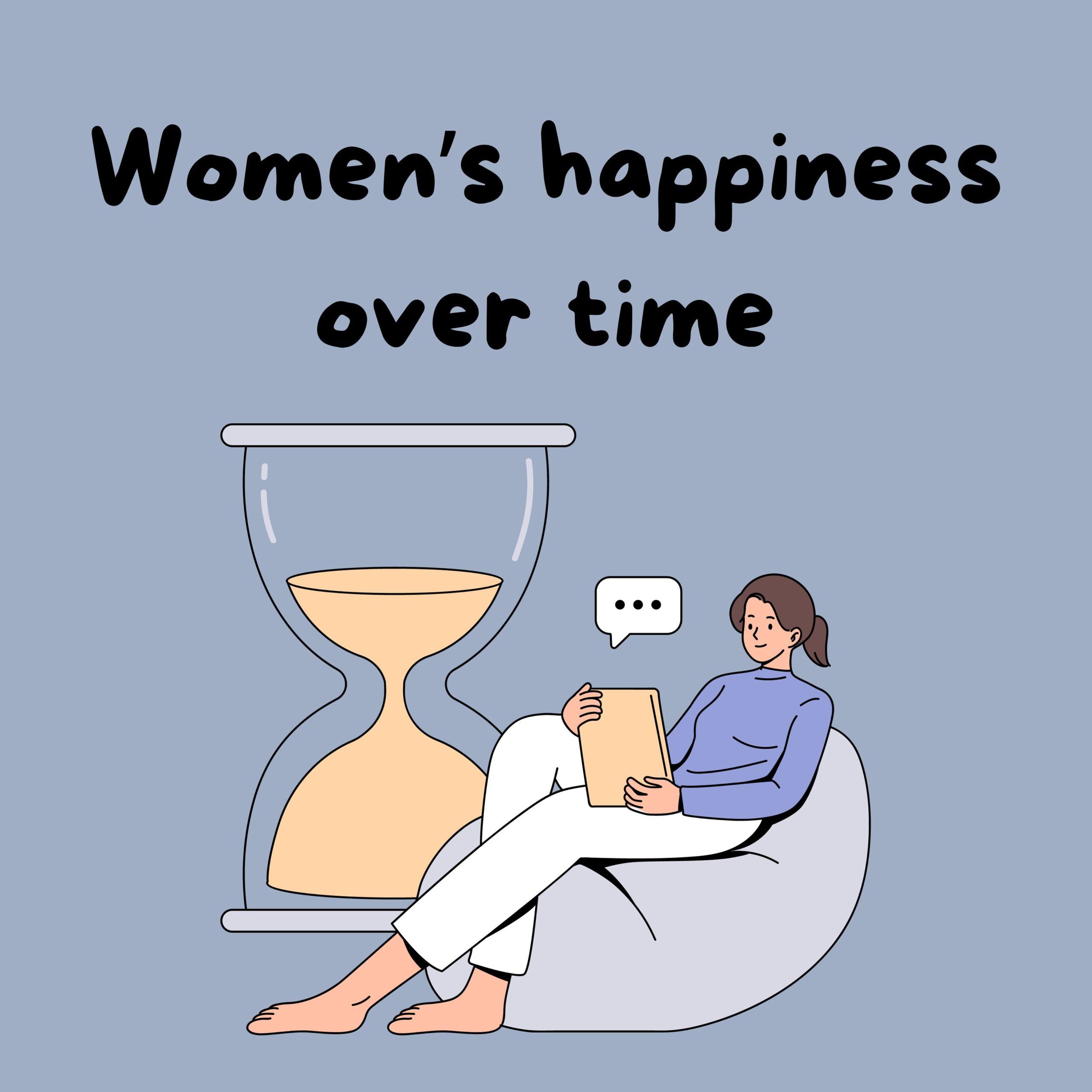 Women’s happiness over time